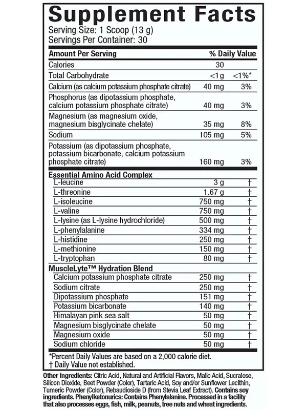 Tabla Nutricional