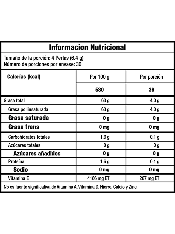 Tabla Nutricional