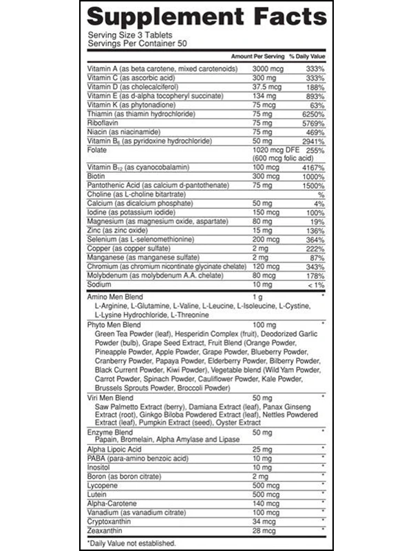 Tabla Nutricional