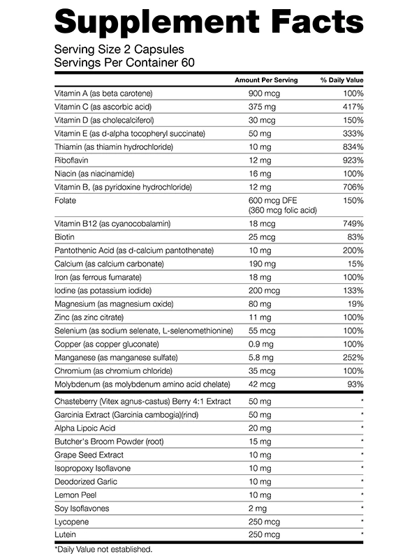Tabla Nutricional